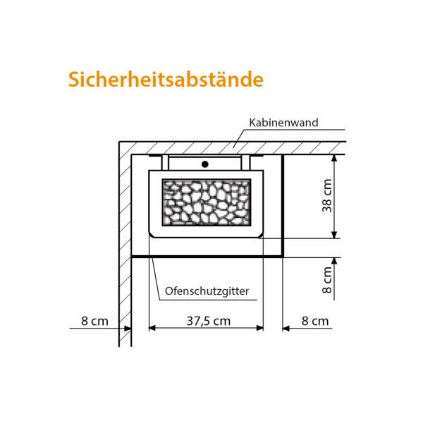 Saunaofen Elektro Wandausführung | 6,0 - 9,0 kW | EOS ThermoTec W