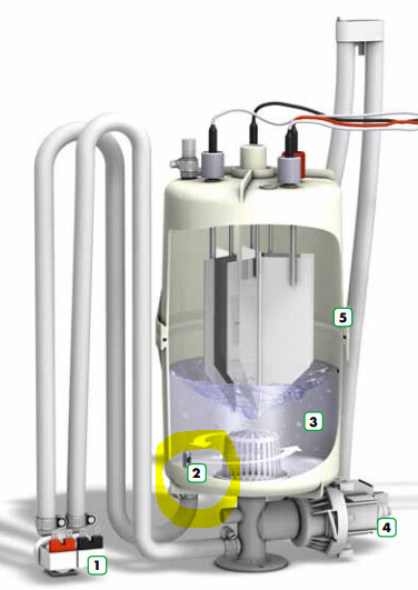 Düse für Superflush