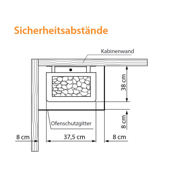 Saunaofen Thermo-Tec S (Standausführung) 7,5 kW (Anthrazit)