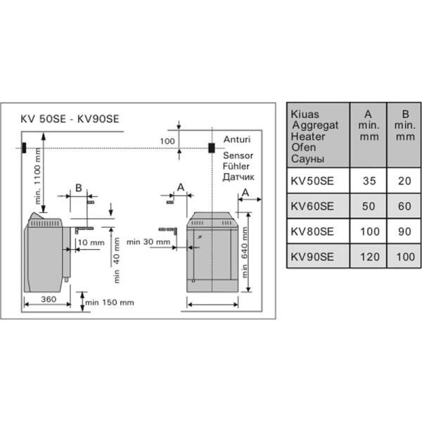 Sauna heater Topclass Combi kv90se (9.0 kW) Control unit...